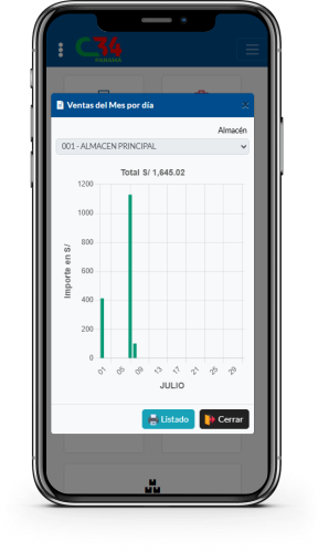 Perfecto para gestionar tu negocio